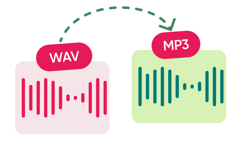 Free WAV to MP3 Converter logo